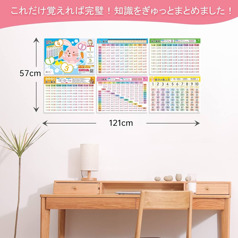Amazon.co.jp: 桜弥生 お風呂算数ポスタ6枚セット数字の学習